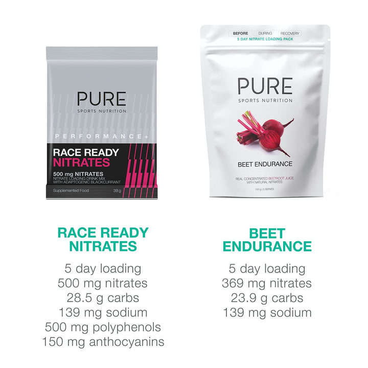 PURE Performance + Race Ready Nitrates