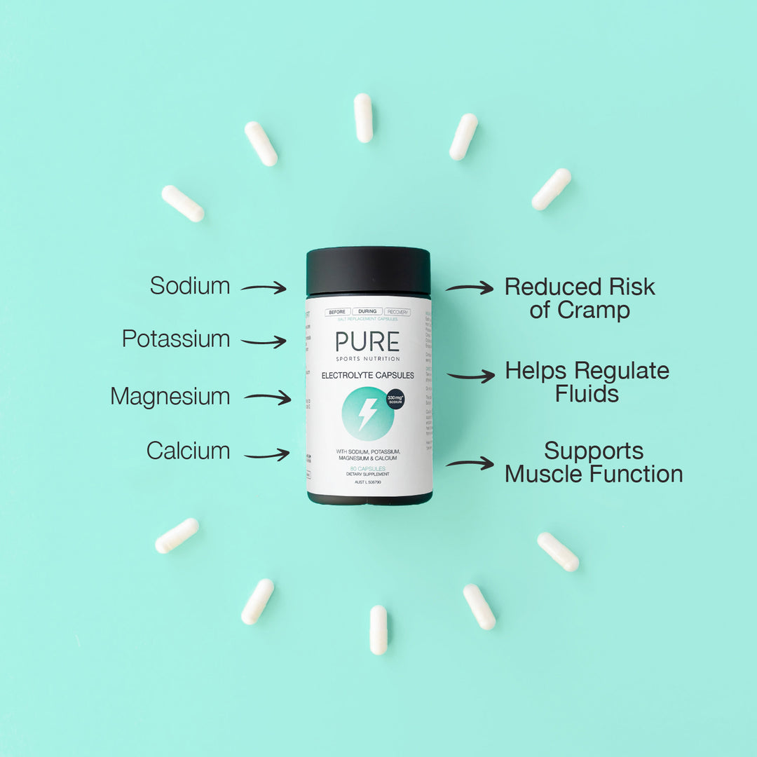 PURE Electrolyte Capsules (Salt Caps)