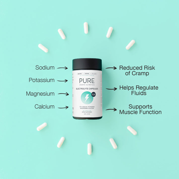 PURE Electrolyte Capsules (Salt Caps)